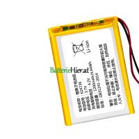 Ersatzakku für PLC 624736