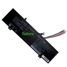 Ersatzakku für PDA AEC616085-3S1P