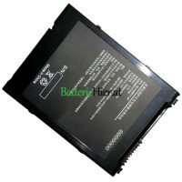 Ersatzakku für PDA GLT-4088111-2P