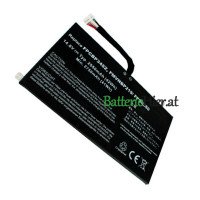 Ersatzbatterie für Fujitsu Lifebook FPB0280 UH572 FPCBP345Z FMVNBP219